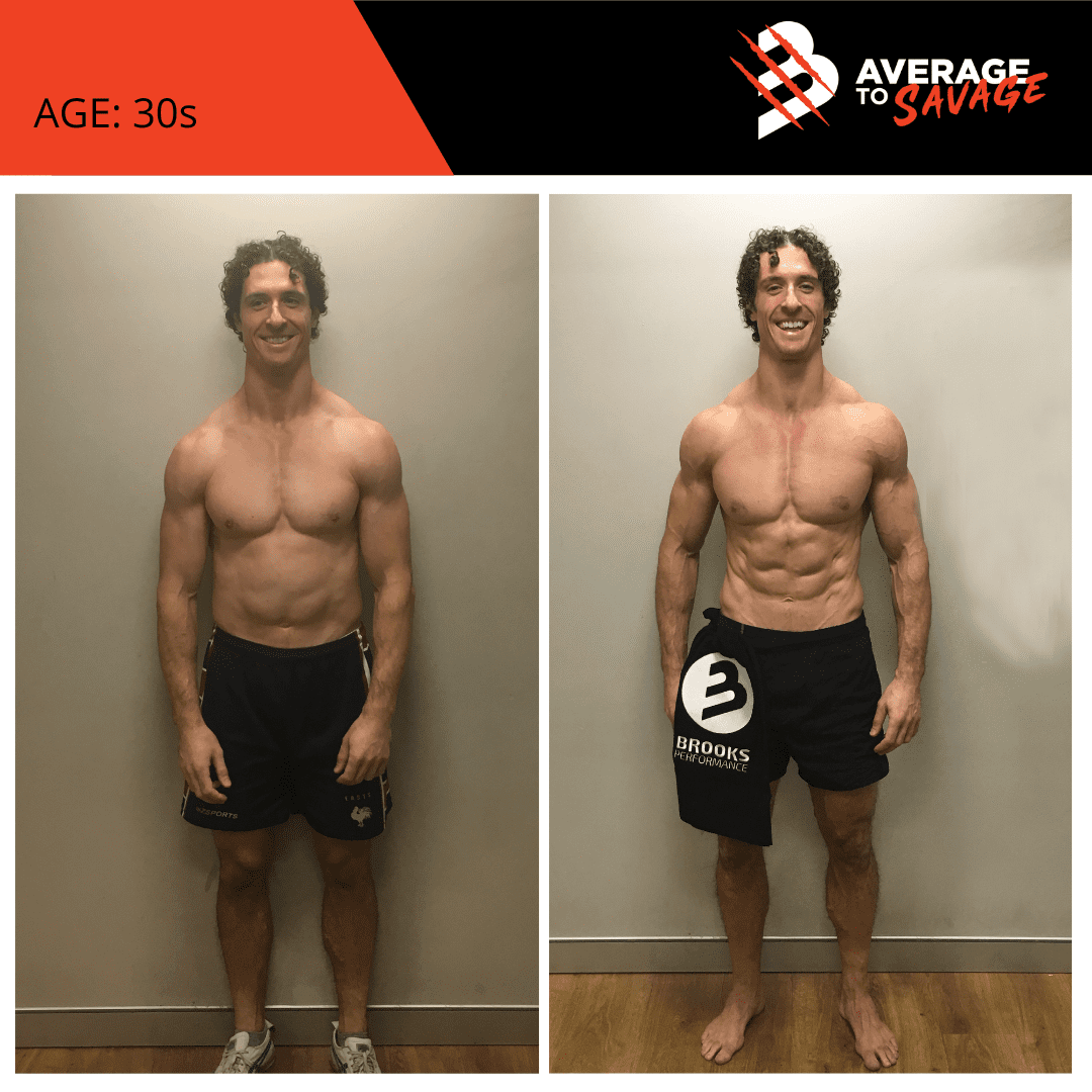 Body transformation picture of personal training client Ryan's front. Ryan was trained by personal trainer Rhys Brooks at Fitness First, Bond st Sydney